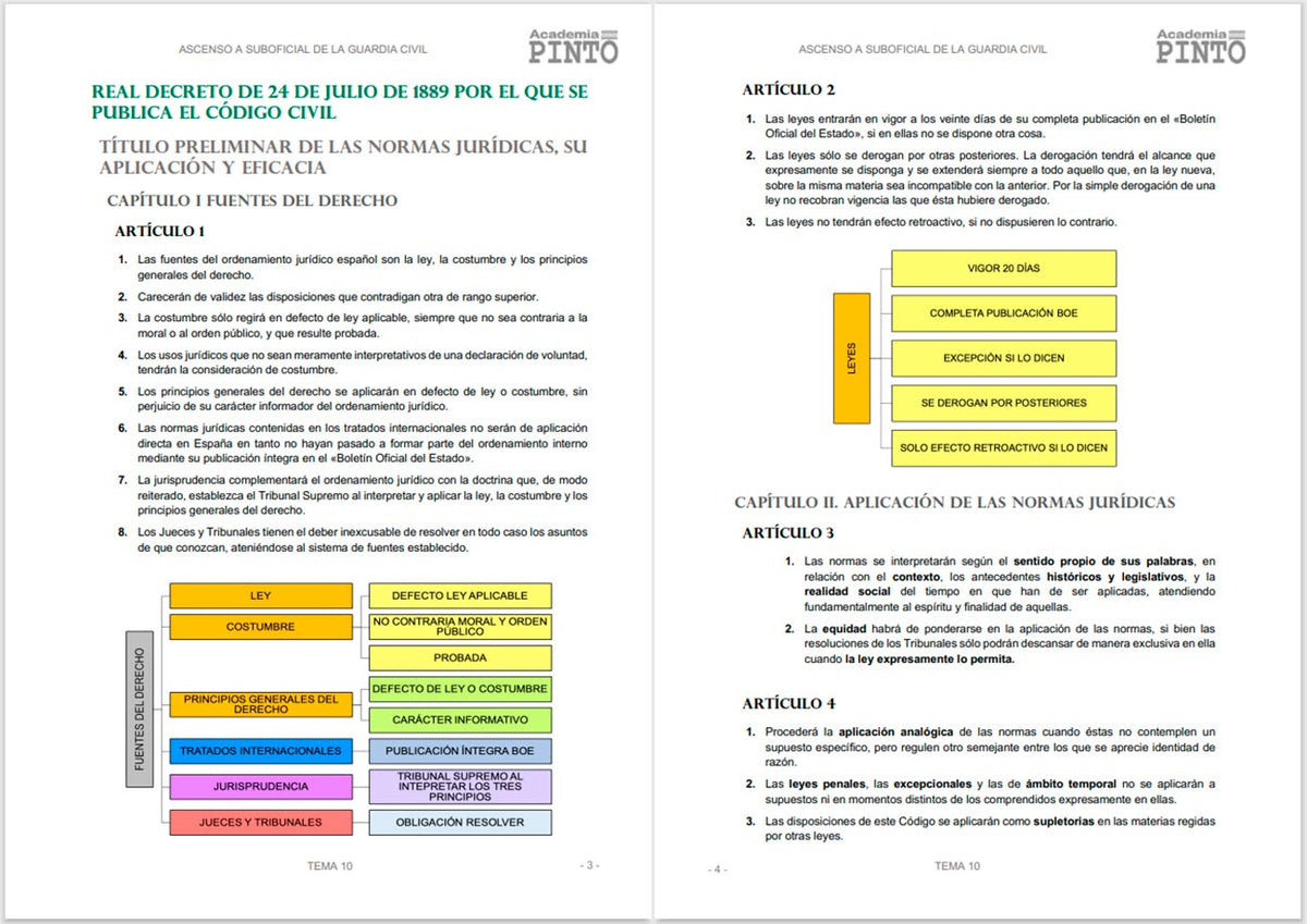 Código de conducta de la Guardia Civil - Academia Nacional