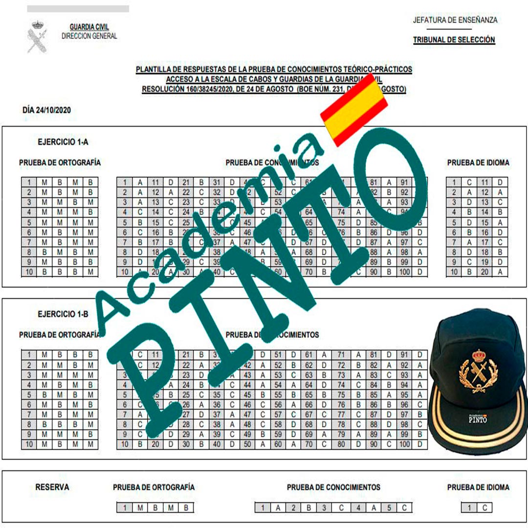 Test Online Oficial Guardia Civil Academia Pinto