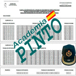 Test Online Oficial Guardia Civil Academia Pinto