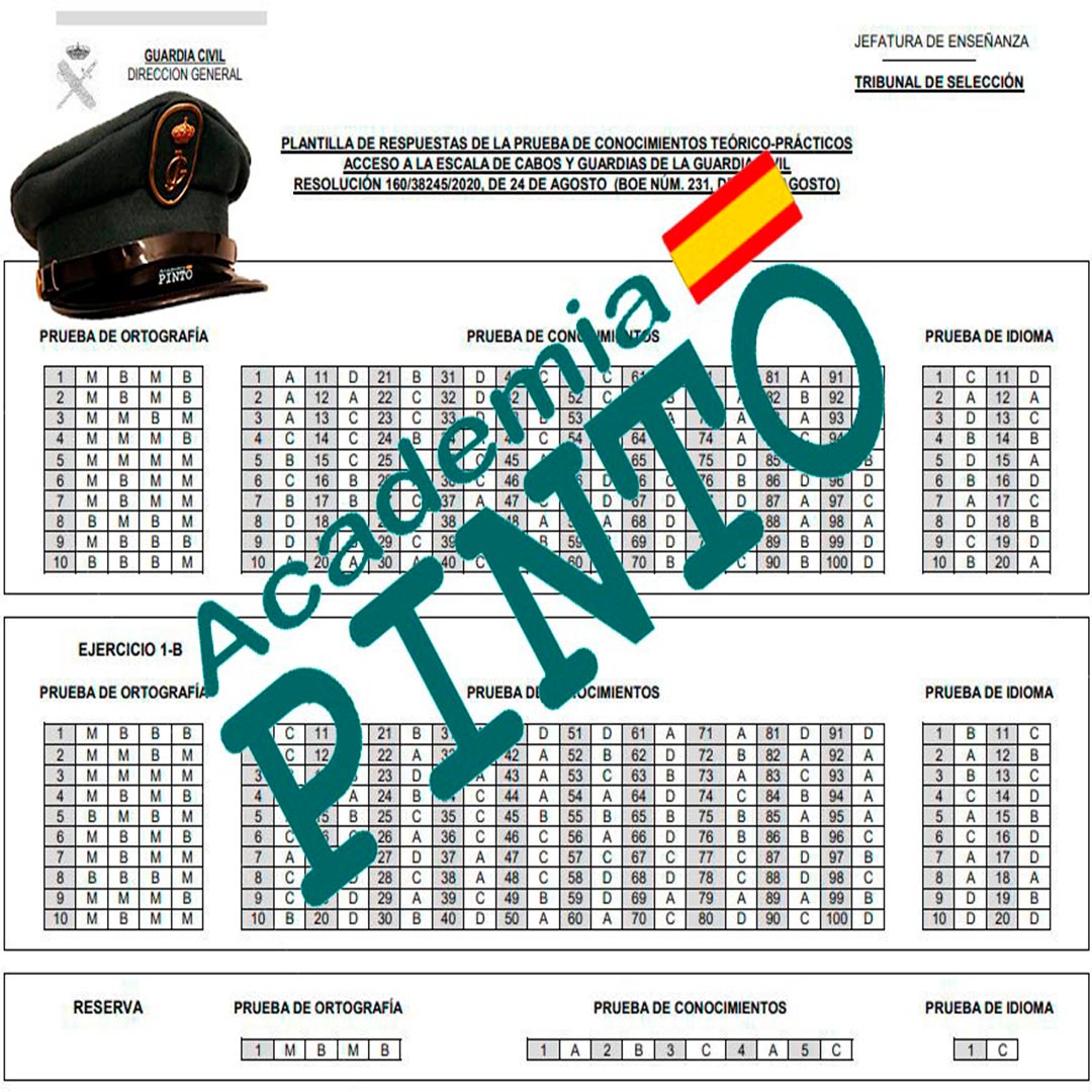 Test Online Ingreso Colegio Guardias Jóvenes Guardia Civil